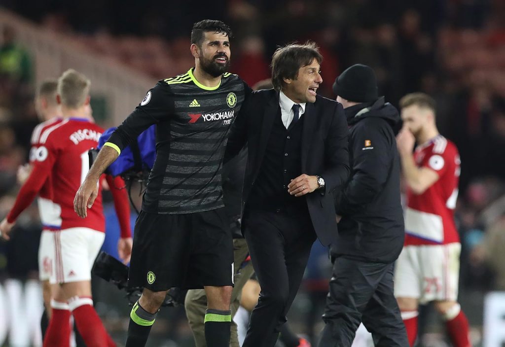 the conte effect