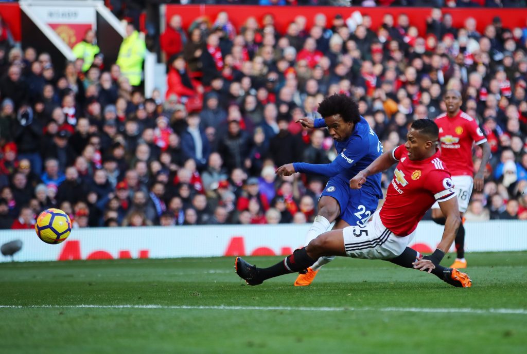 Willian