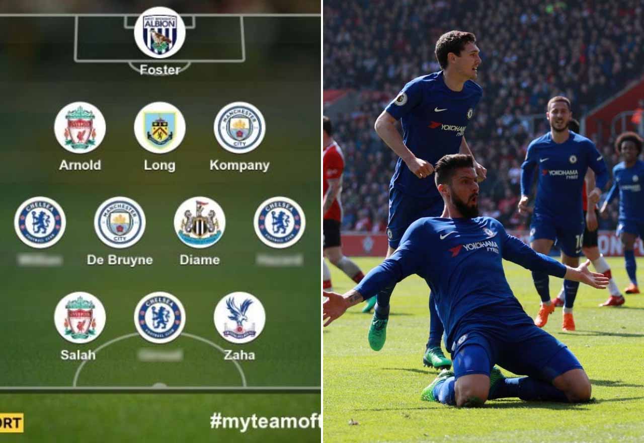 Chelsea Totw