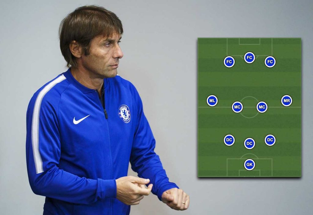 Conte 66