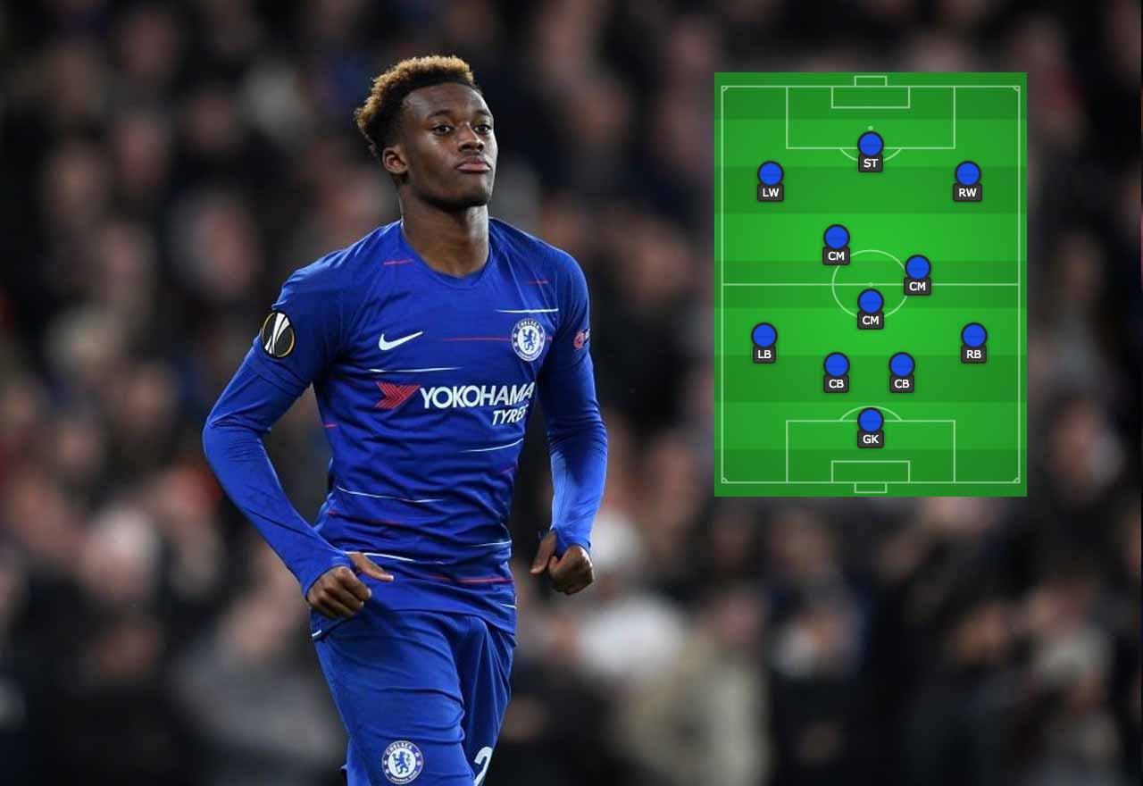 Cho Lineup