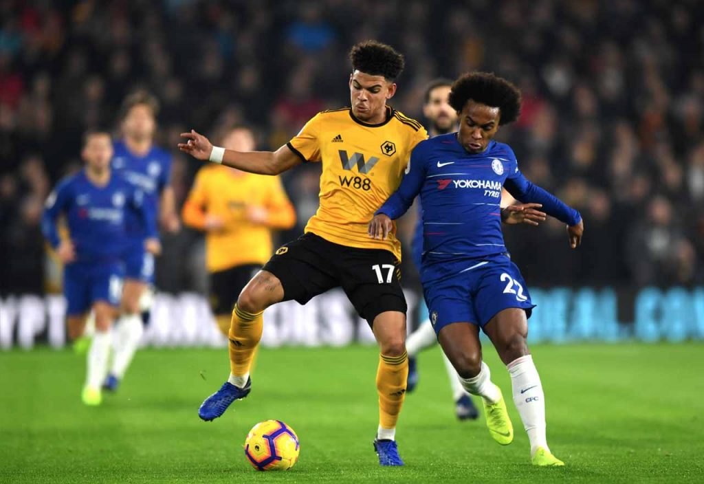 Willian