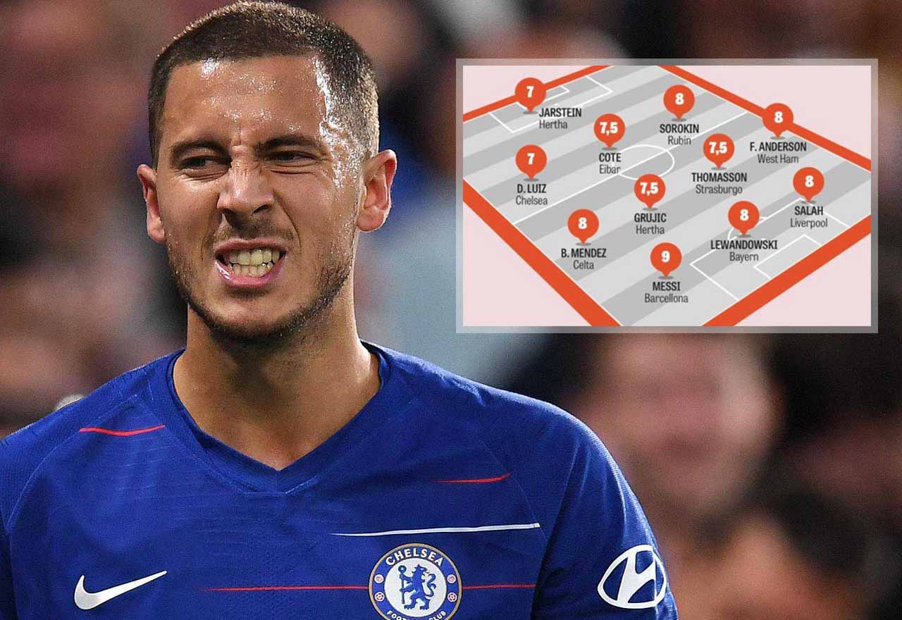 Hazard Snub