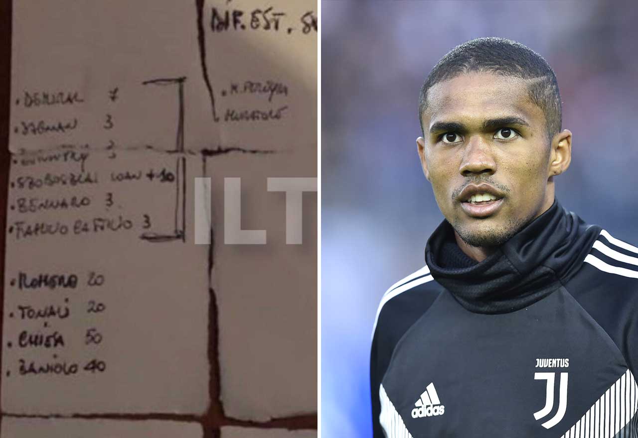 Douglas Costa