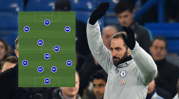 Higuain Predicted Xi