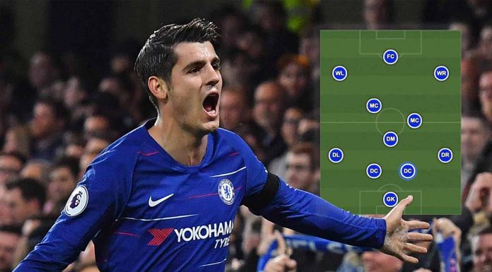 Morata Lineup