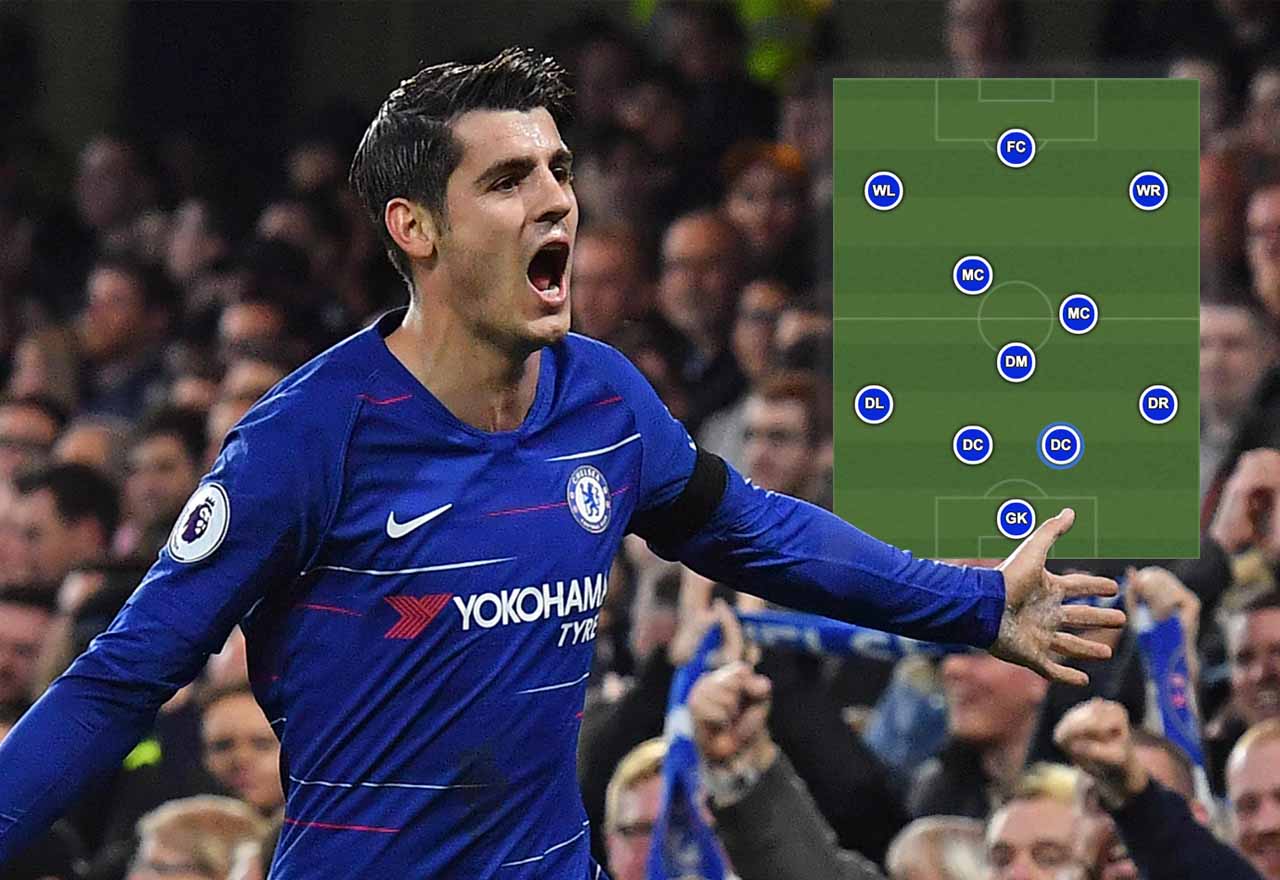 Morata Lineup