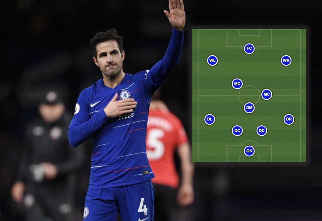 Lineup Cesc