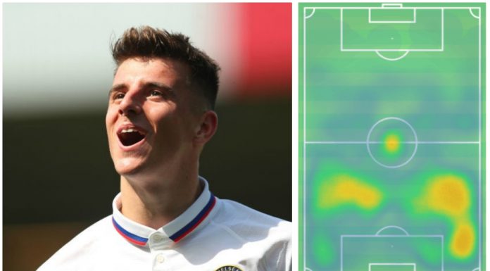 Mason Mount Postiion