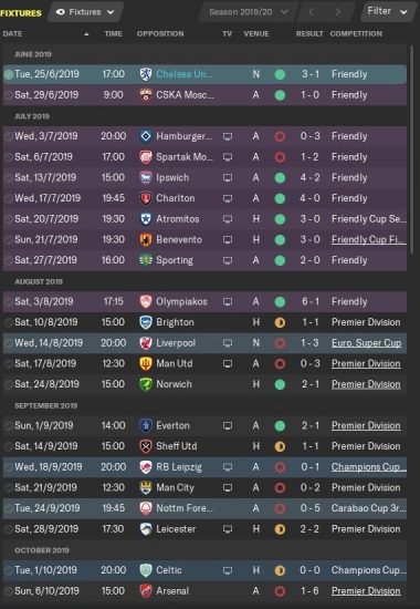 Fixtures 1