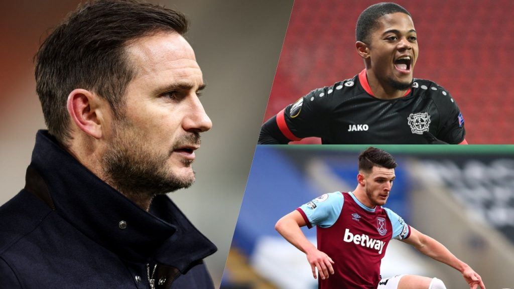 Chelsea's January Transfer Window Plans