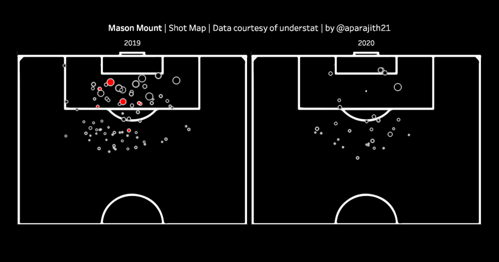 Mount Shotmap