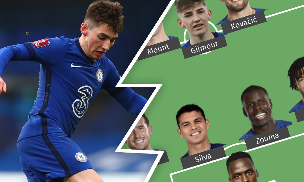 Billy Gilmou Chelsea predicted XI to face Leicester