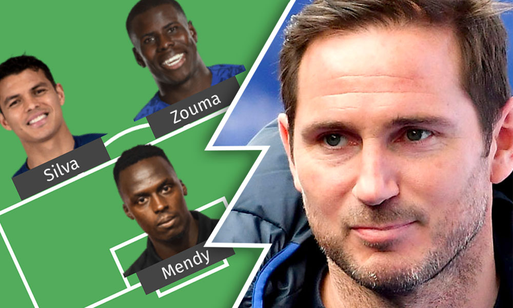 Predicted Xi Mendy Zouma Silva