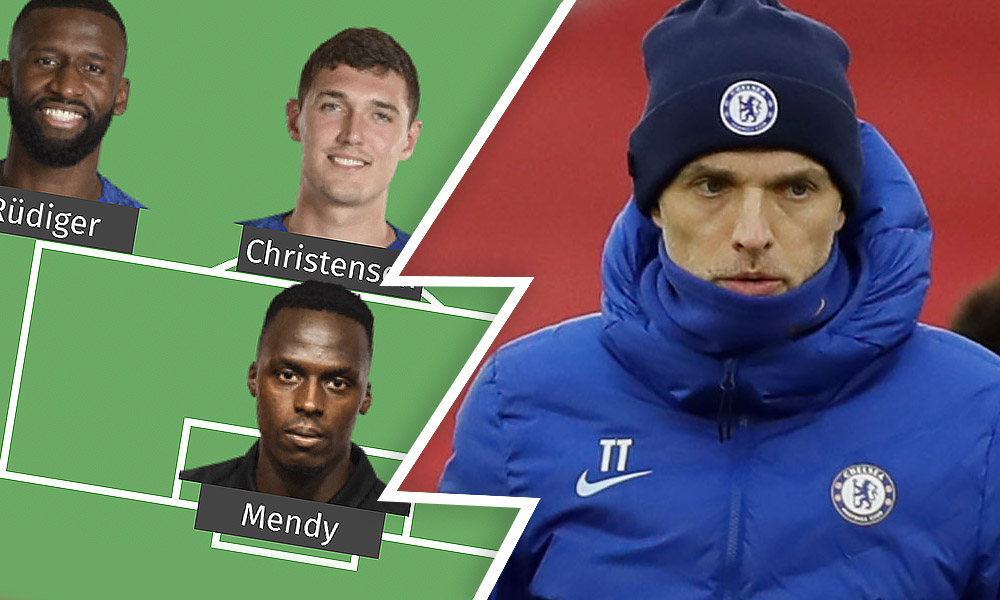 Thomas Tuchel Predicted Xi Chelsea
