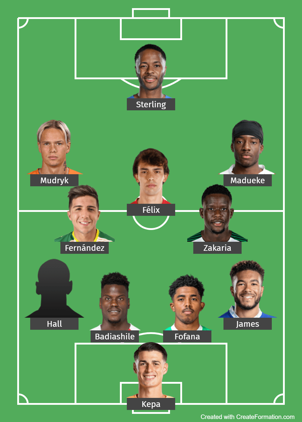 Chelsea Formation 28 02 2023 08 42 19