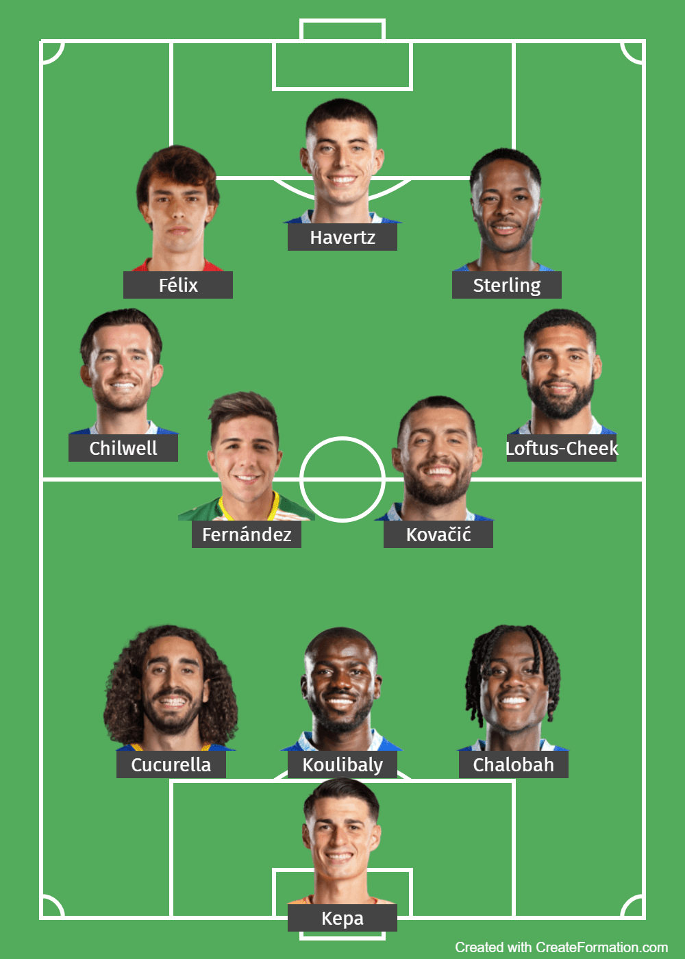 Chelsea Formation