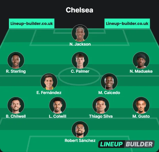 Image chelsea v aston villa