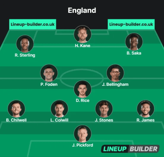 England Line Up